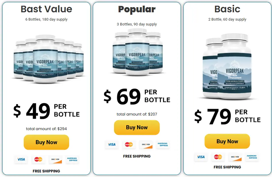 Vigorpeak Special Discount Pricing